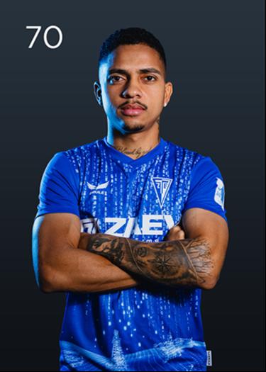 João Victor Vieira Ferreira Sousa