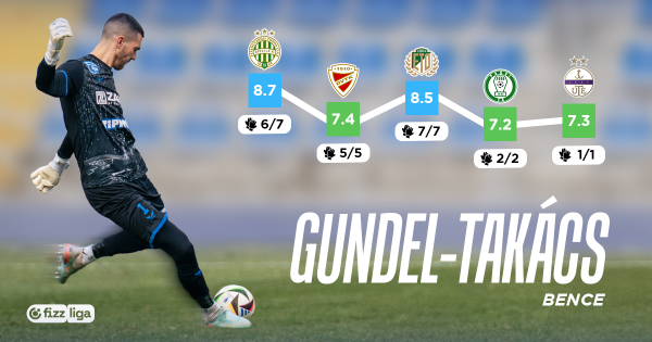 ELSŐ SZÁMÚ, ELSŐ OSZTÁLYÚ ELSŐ SZÁMÚ, ELSŐ OSZTÁLYÚ