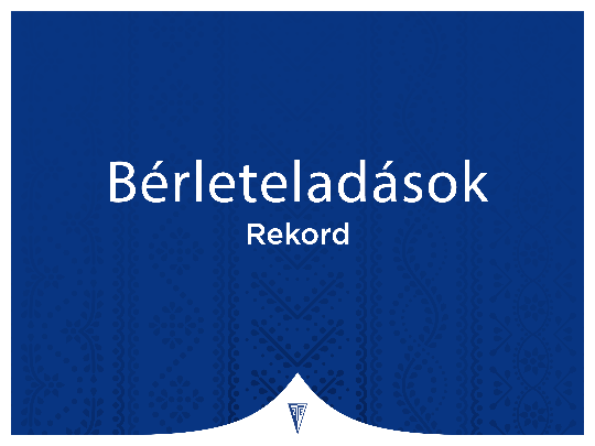 Rekord brleteladsok az NB I-be val visszajuts ta!