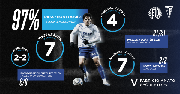 Interj az argentin motorral